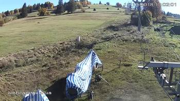 Ізкі 11 жовтня 2018 року, 2018-10-11 13:00