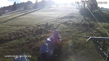 Ізкі 12 жовтня 2018 року, 2018-10-12 10:00