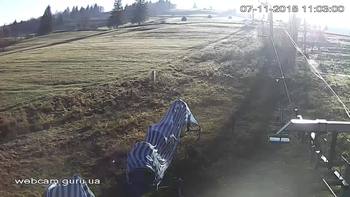 Ізкі 7 листопада 2018 року, 2018-11-07 10:00