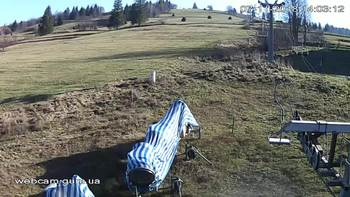 Ізкі 7 листопада 2018 року, 2018-11-07 13:00