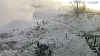 Ізкі 1 грудня 2018 року, 2018-12-01 10:00