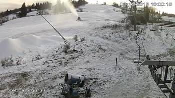 Ізкі 2 грудня 2018 року, 2018-12-02 10:00