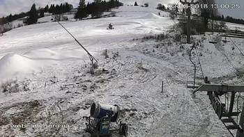 Ізкі 2 грудня 2018 року, 2018-12-02 13:00