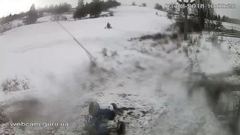 Ізкі 3 грудня 2018 року, 2018-12-03 10:00