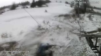 Ізкі 3 грудня 2018 року, 2018-12-03 13:00