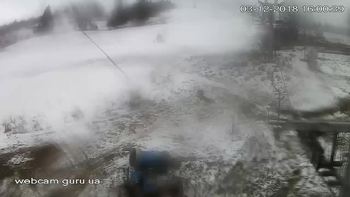 Ізкі 3 грудня 2018 року, 2018-12-03 16:00