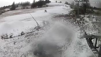 Ізкі 8 грудня 2018 року, 2018-12-08 10:00