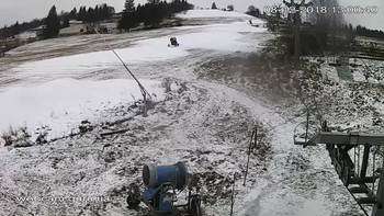 Ізкі 8 грудня 2018 року, 2018-12-08 13:00
