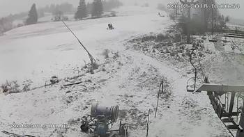 Ізкі 9 грудня 2018 року, 2018-12-09 10:00