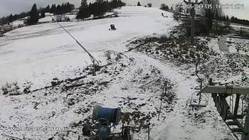 Ізкі 12 грудня 2018 року, 2018-12-12 16:00