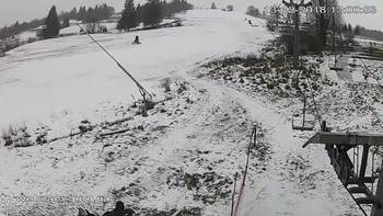 Ізкі 13 грудня 2018 року, 2018-12-13 13:00