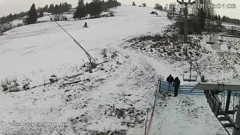 Ізкі 13 грудня 2018 року, 2018-12-13 16:00