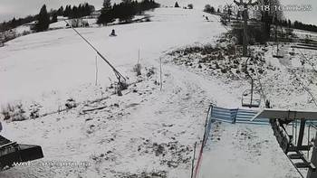 Ізкі 14 грудня 2018 року, 2018-12-14 10:00