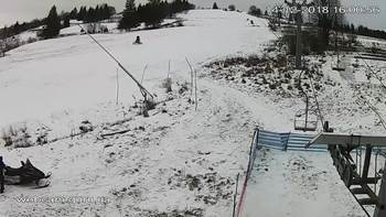 Ізкі 14 грудня 2018 року, 2018-12-14 16:00