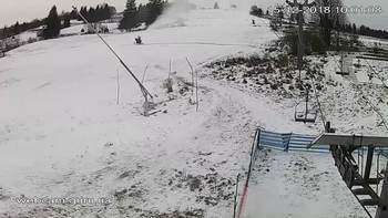 Ізкі 15 грудня 2018 року, 2018-12-15 10:00
