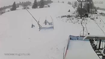 Ізкі 16 грудня 2018 року, 2018-12-16 13:00