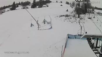 Ізкі 16 грудня 2018 року, 2018-12-16 16:00