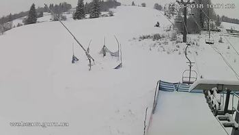Ізкі 17 грудня 2018 року, 2018-12-17 10:00