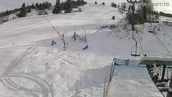 Ізкі 18 грудня 2018 року, 2018-12-18 13:00