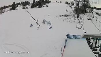 Ізкі 18 грудня 2018 року, 2018-12-18 16:00