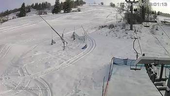 Ізкі 19 грудня 2018 року, 2018-12-19 13:00