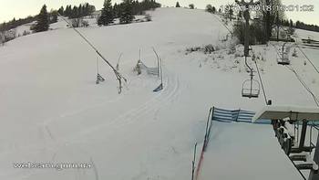 Ізкі 19 грудня 2018 року, 2018-12-19 16:00