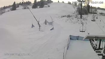 Ізкі 20 грудня 2018 року, 2018-12-20 10:00