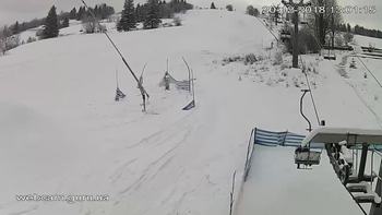 Ізкі 20 грудня 2018 року, 2018-12-20 13:00