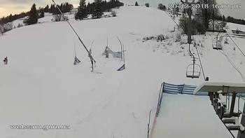 Ізкі 20 грудня 2018 року, 2018-12-20 16:00