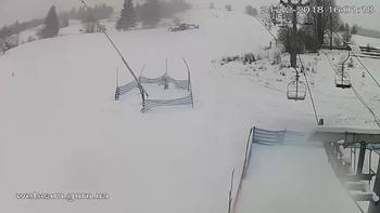 Ізкі 21 грудня 2018 року, 2018-12-21 16:00
