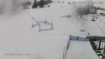 Ізкі 22 грудня 2018 року, 2018-12-22 13:00