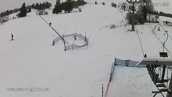 Ізкі 25 грудня 2018 року, 2018-12-25 13:00