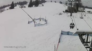 Ізкі 26 грудня 2018 року, 2018-12-26 10:00