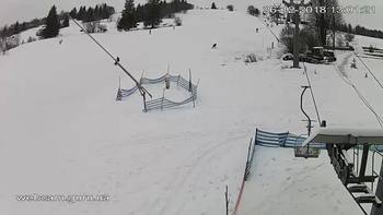 Ізкі 26 грудня 2018 року, 2018-12-26 13:00