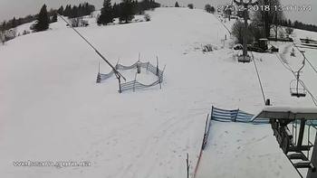 Ізкі 27 грудня 2018 року, 2018-12-27 13:00