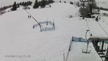 Ізкі 28 грудня 2018 року, 2018-12-28 13:00