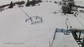 Ізкі 29 грудня 2018 року, 2018-12-29 13:00