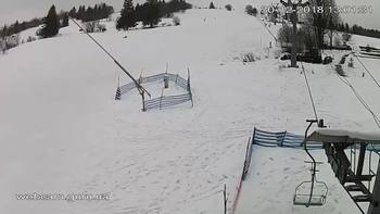 Ізкі 30 грудня 2018 року, 2018-12-30 13:00