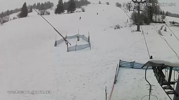 Ізкі 31 грудня 2018 року, 2018-12-31 16:00