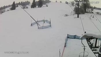 Ізкі 2 січня 2019 року, 2019-01-02 10:00