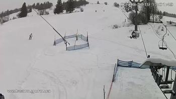 Ізкі 2 січня 2019 року, 2019-01-02 13:00
