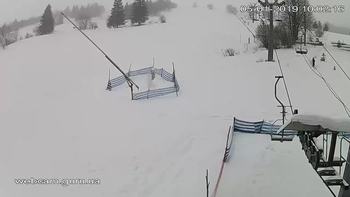 Ізкі 5 січня 2019 року, 2019-01-05 10:00