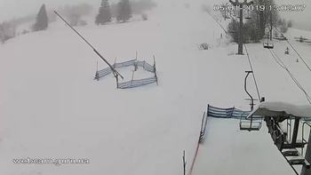 Ізкі 5 січня 2019 року, 2019-01-05 13:00