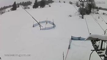 Ізкі 6 січня 2019 року, 2019-01-06 13:00