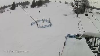 Ізкі 6 січня 2019 року, 2019-01-06 16:00