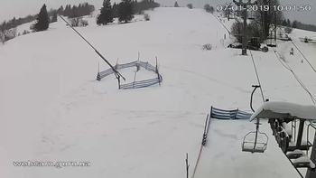 Ізкі 7 січня 2019 року, 2019-01-07 10:00