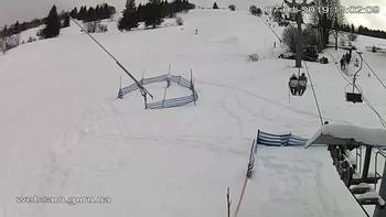 Ізкі 7 січня 2019 року, 2019-01-07 13:00