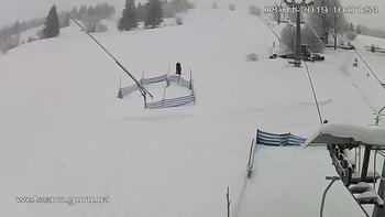 Ізкі 8 січня 2019 року, 2019-01-08 10:00