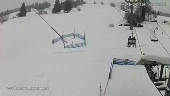 Ізкі 8 січня 2019 року, 2019-01-08 16:00