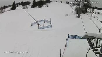 Ізкі 9 січня 2019 року, 2019-01-09 10:00